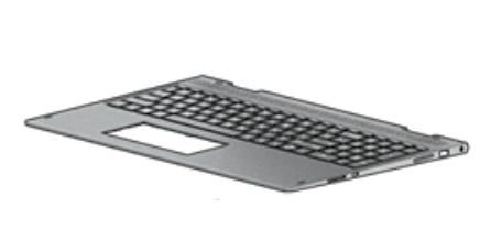 Keyboard (CS/SK)