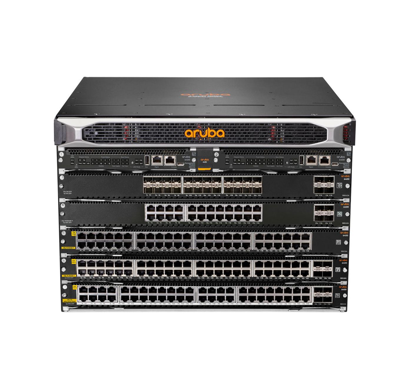 Aruba 6405 Swch