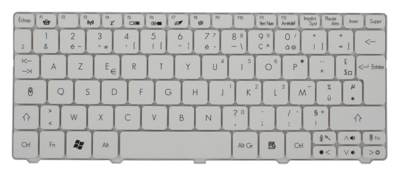 Keyboard (FRENCH)