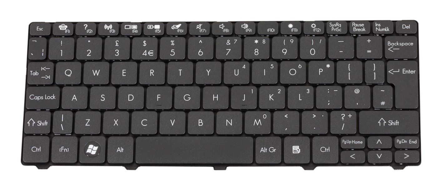Keyboard (UK)