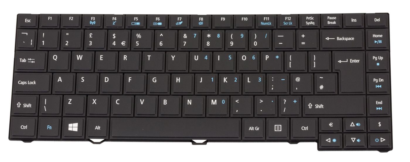Keyboard (UK)
