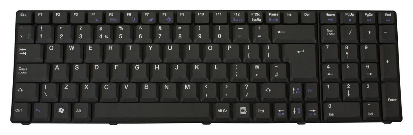Keyboard (ENGLISH)