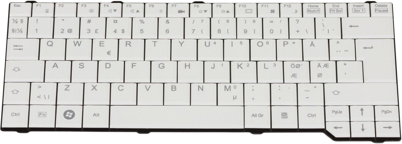 Keyboard (NORDIC)