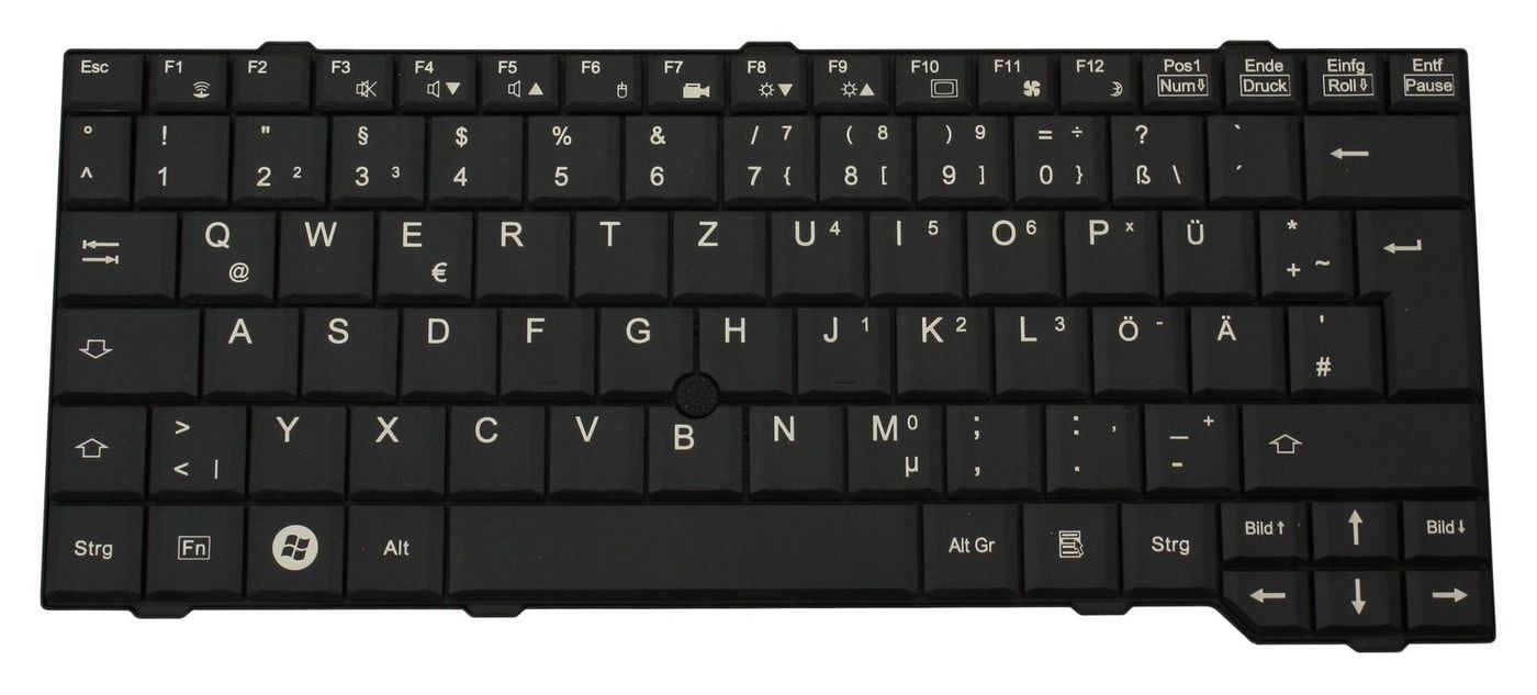 Keyboard (GERMAN)