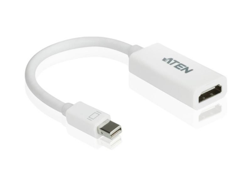 Mini Displayport (папа)