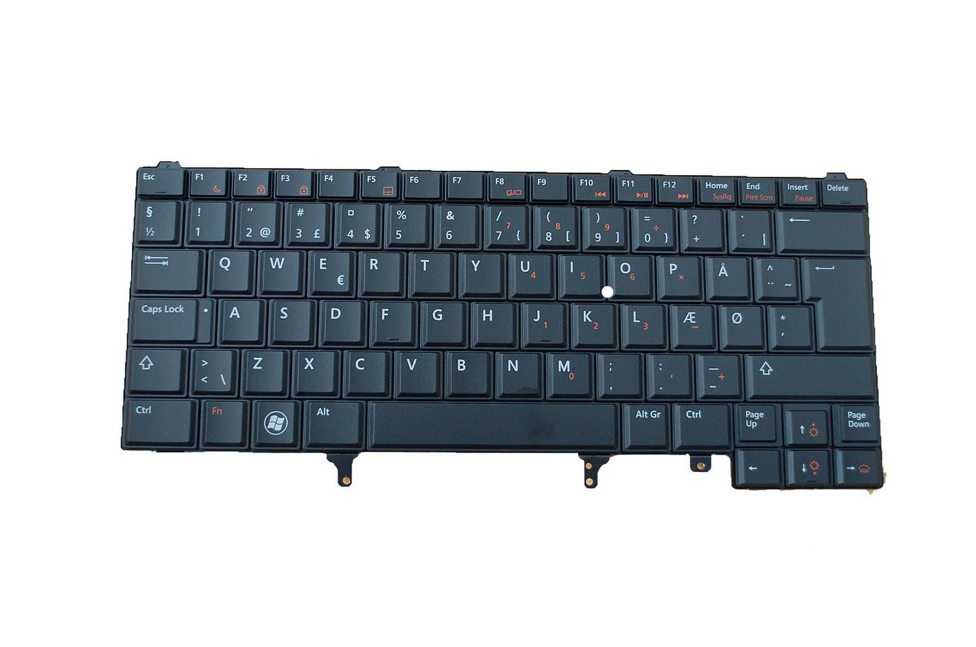 Danish layout standard 