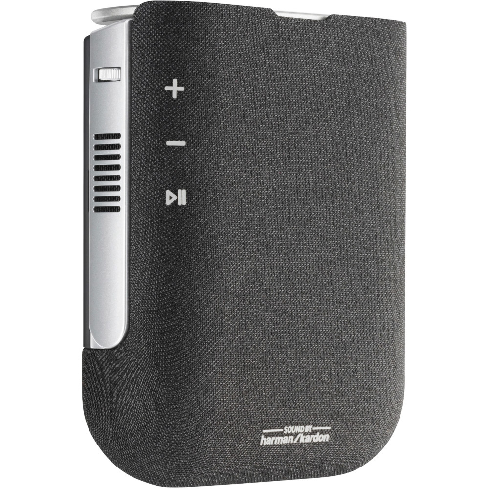 Проектор M1S (LED, WVGA(854x480), 360Ll, 120000:1, 60, 1.2, HDMI, USB type C,USB-A reader,3W Harman K M1S