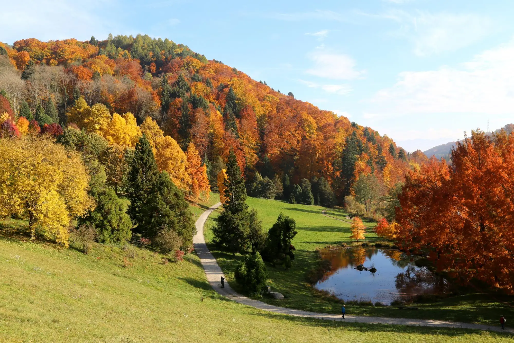 Walk along the Aubonne