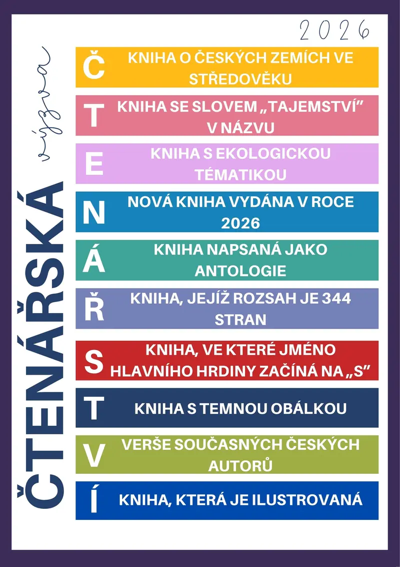 Reading Challenge 2026