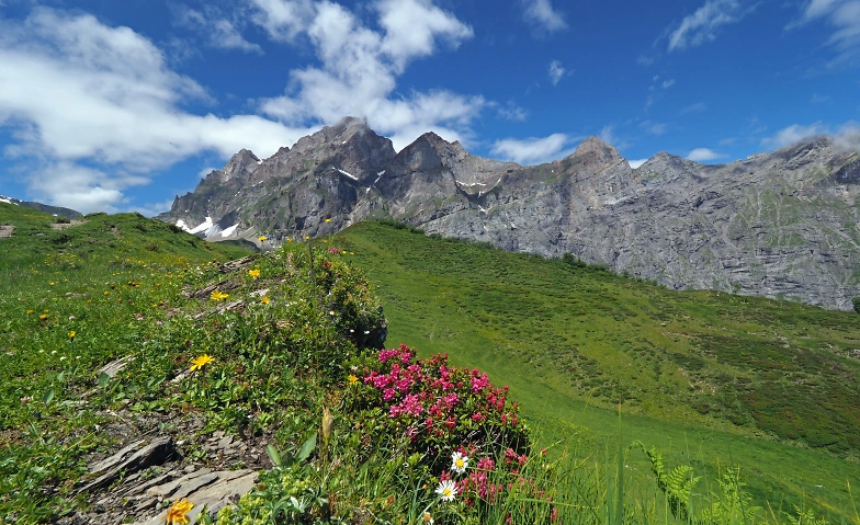 WANDERLAND SCHWEIZ