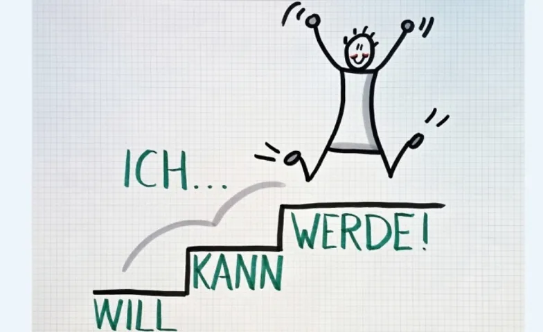 Ziele nicht nur setzen, sondern auch erreichen