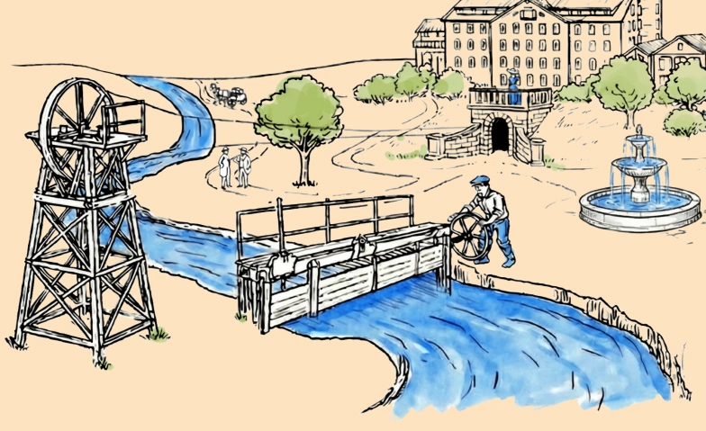Dem Wasser auf der Spur