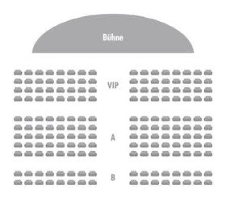 Conciertos de Barroco y Clásico de Viena