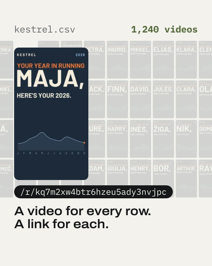 A sheet read a row at a time. Each row lands as its own video with its own link, and the count runs to 1,240 videos.