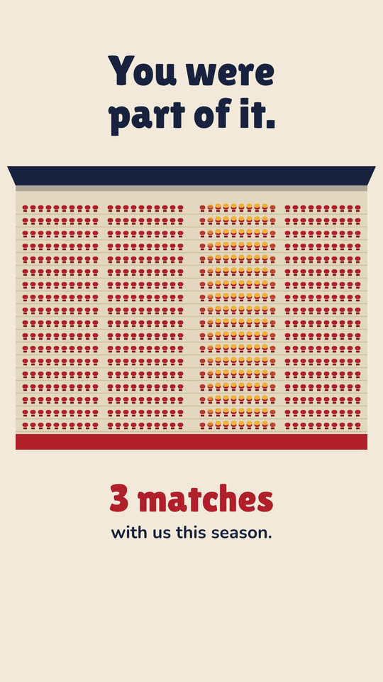 Ben’s video in Matchday, 3 matches.