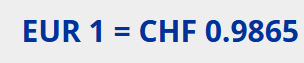 CHFKursEinheiten.png