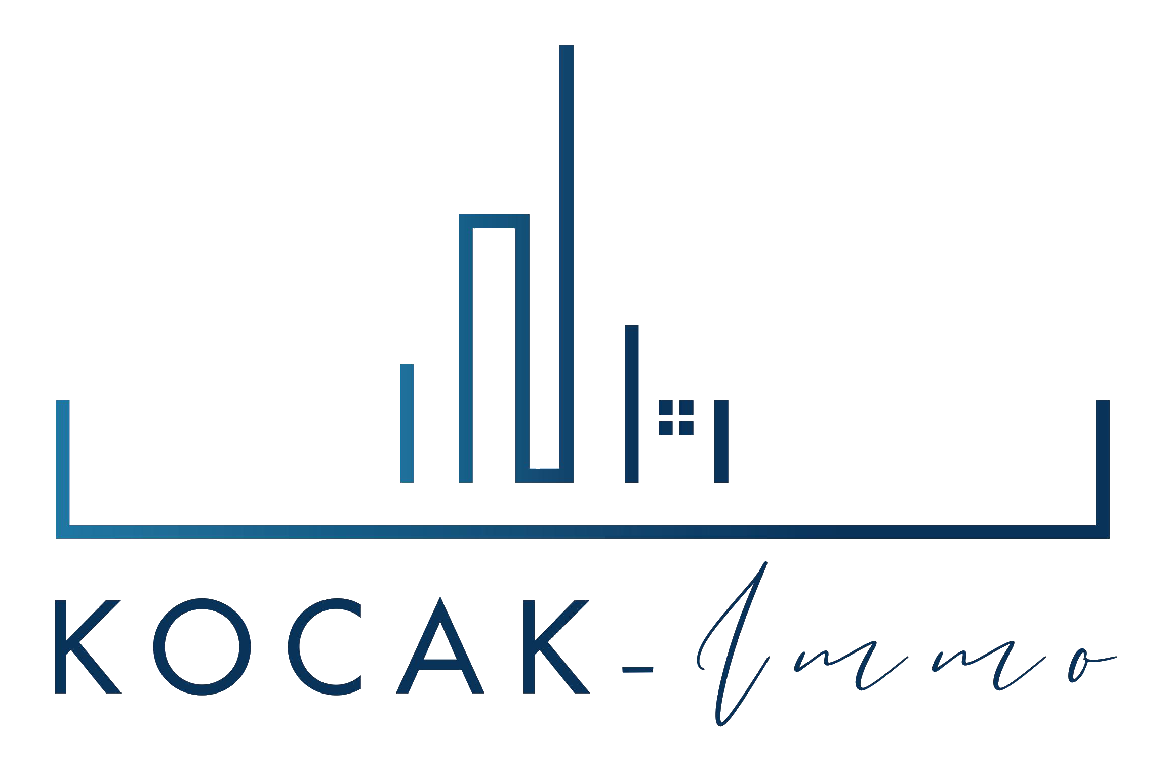 Kocak Immo
