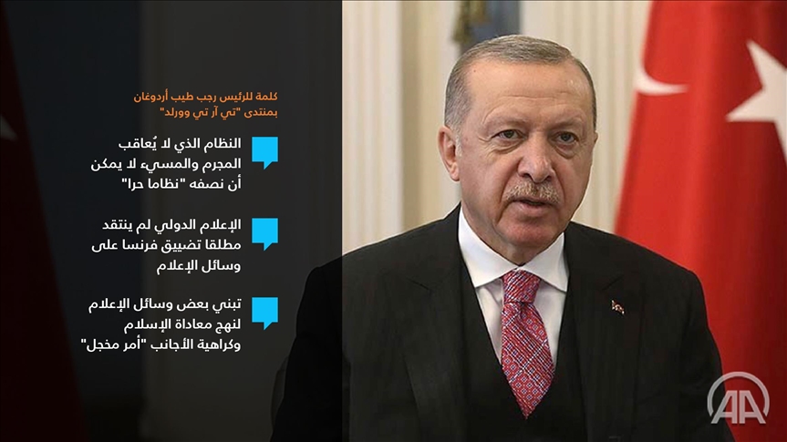أردوغان: على العالم وضع حد للإساءات باسم الحريات