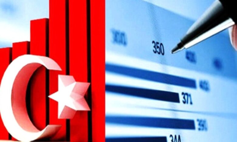 أنقرة .. إيداعات نظام الوديعة المحمية تتجاوز 312 مليار ليرة