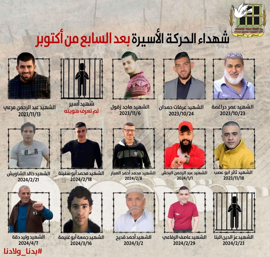 بأوامر خاصة من "بن غفير".. الاحتلال الإسرائيلي يحتجز جثامين 15 شهيدًا منذ حرب غزة