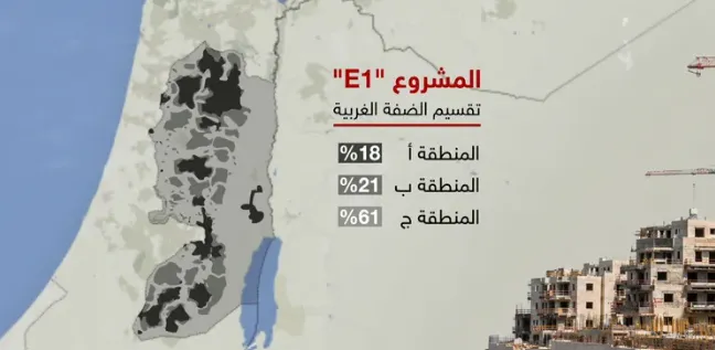 مشروع قانون أميركي يستهدف المشاركين في مشروع «E1» الاستيطاني