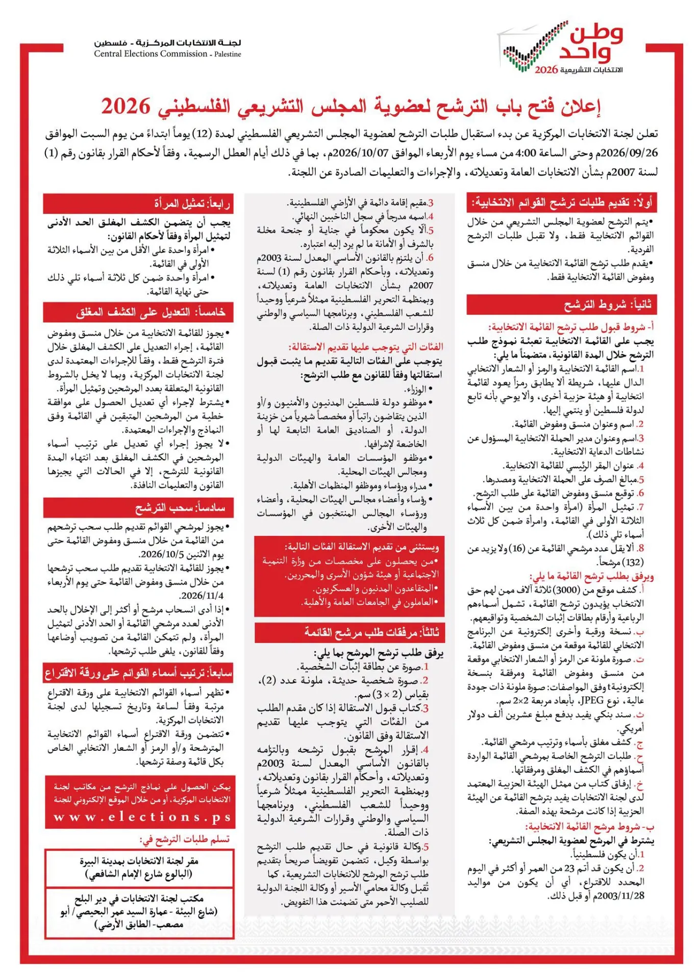 نحو 3 ملايين ناخب.. فلسطين تفتح باب الترشح لانتخابات المجلس التشريعي