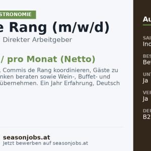 Chef de Rang (m/w/d) — Fiss, Tirol