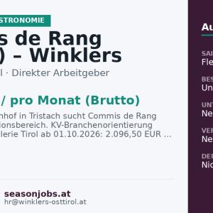 Commis de Rang (m/w/d) – Winklers Dolomitenhof — Tristach, Tirol