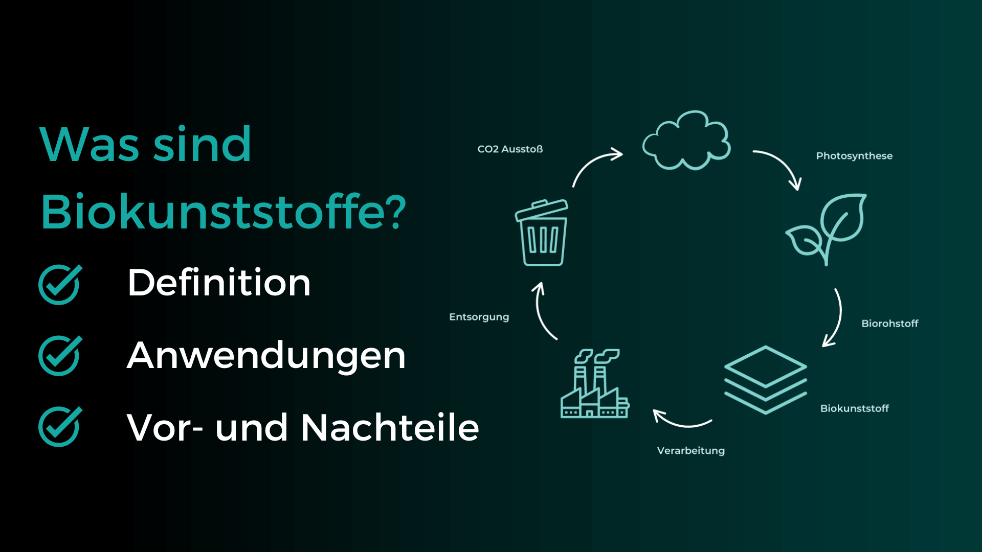 Biokunststoffe_Banner