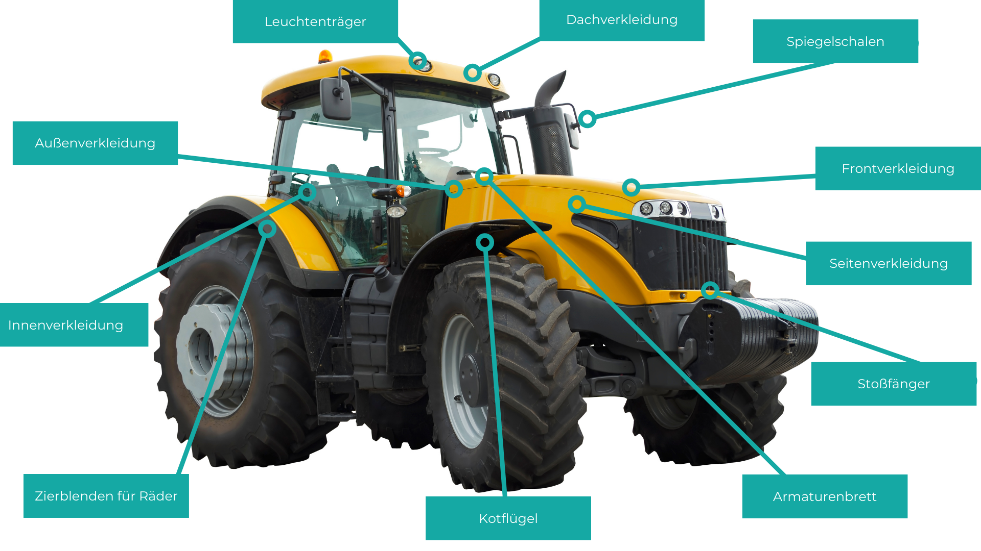 Traktor Verkleidungen und Karosserieteile im Detail 