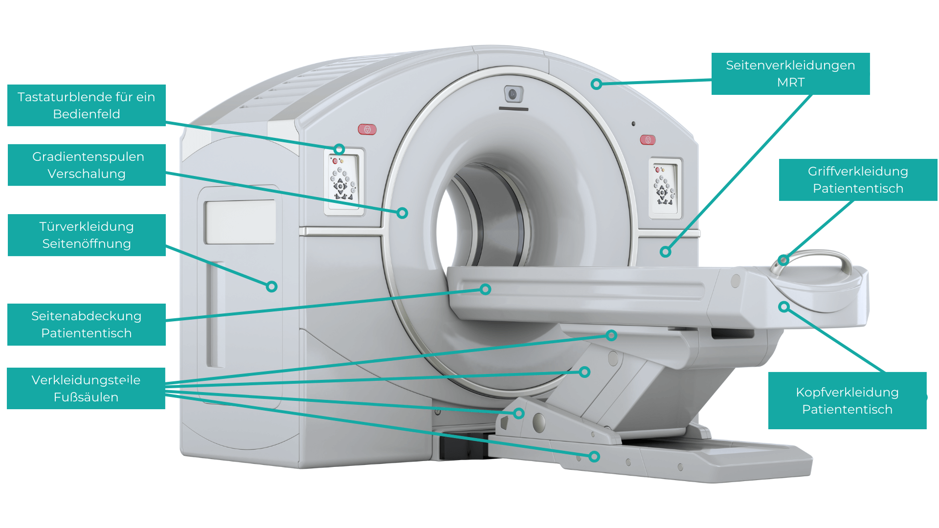 Medizinische Verkleidungsteile für MRT-Gerät_Medizintechnik Gehäuse