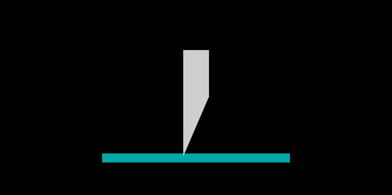 Kunststoff stanzen mit Messerschnitt_Nachbearbeitungsverfahren Thermoforming