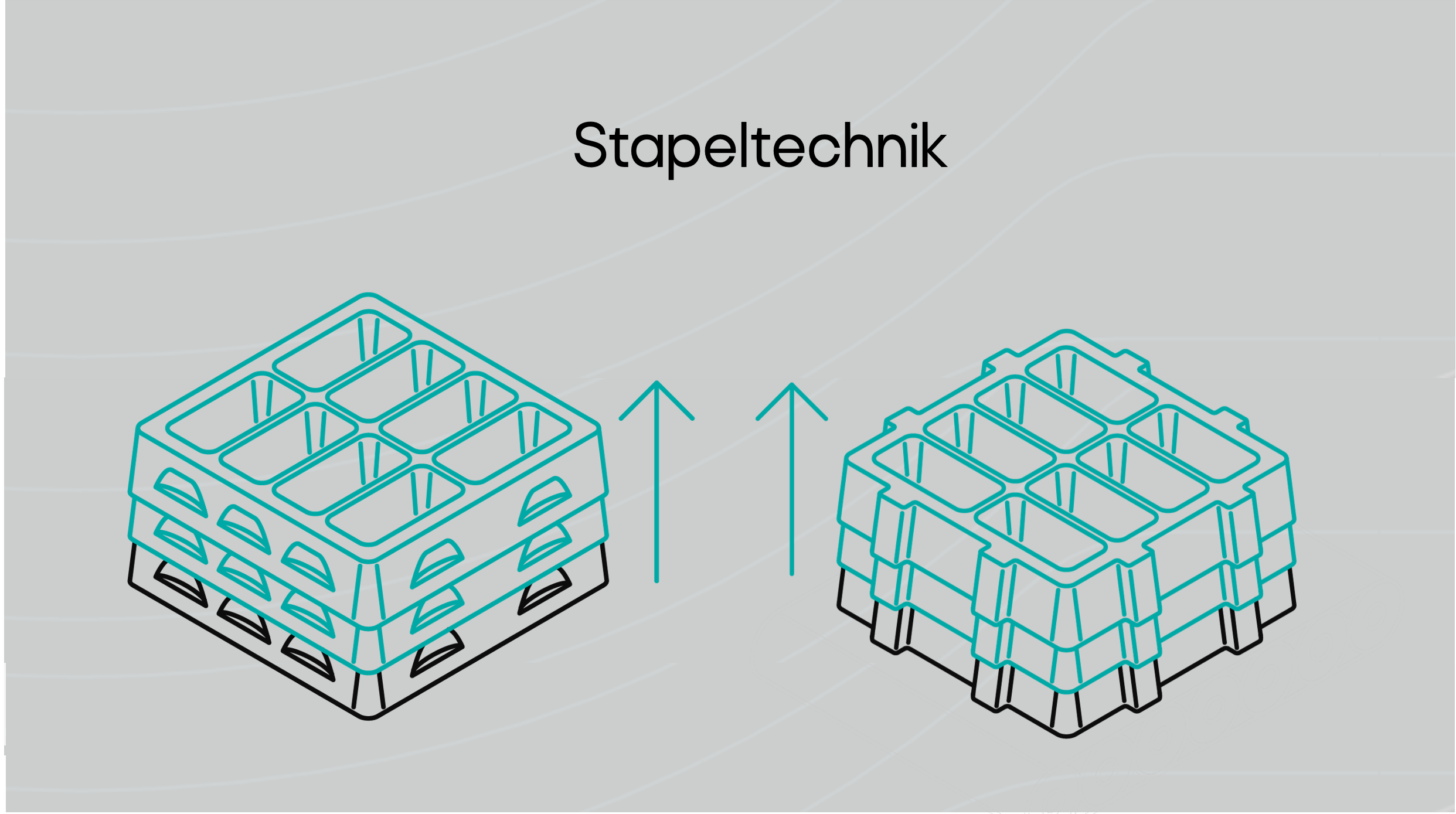 Stapeltechniken zur Vermeidung von Transportschäden Banner