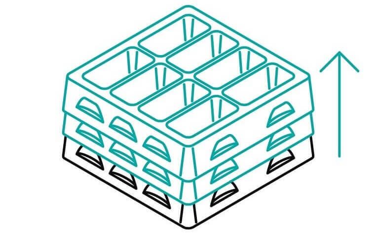 Stapelbare Trays für die Optimierung der Intralogistik