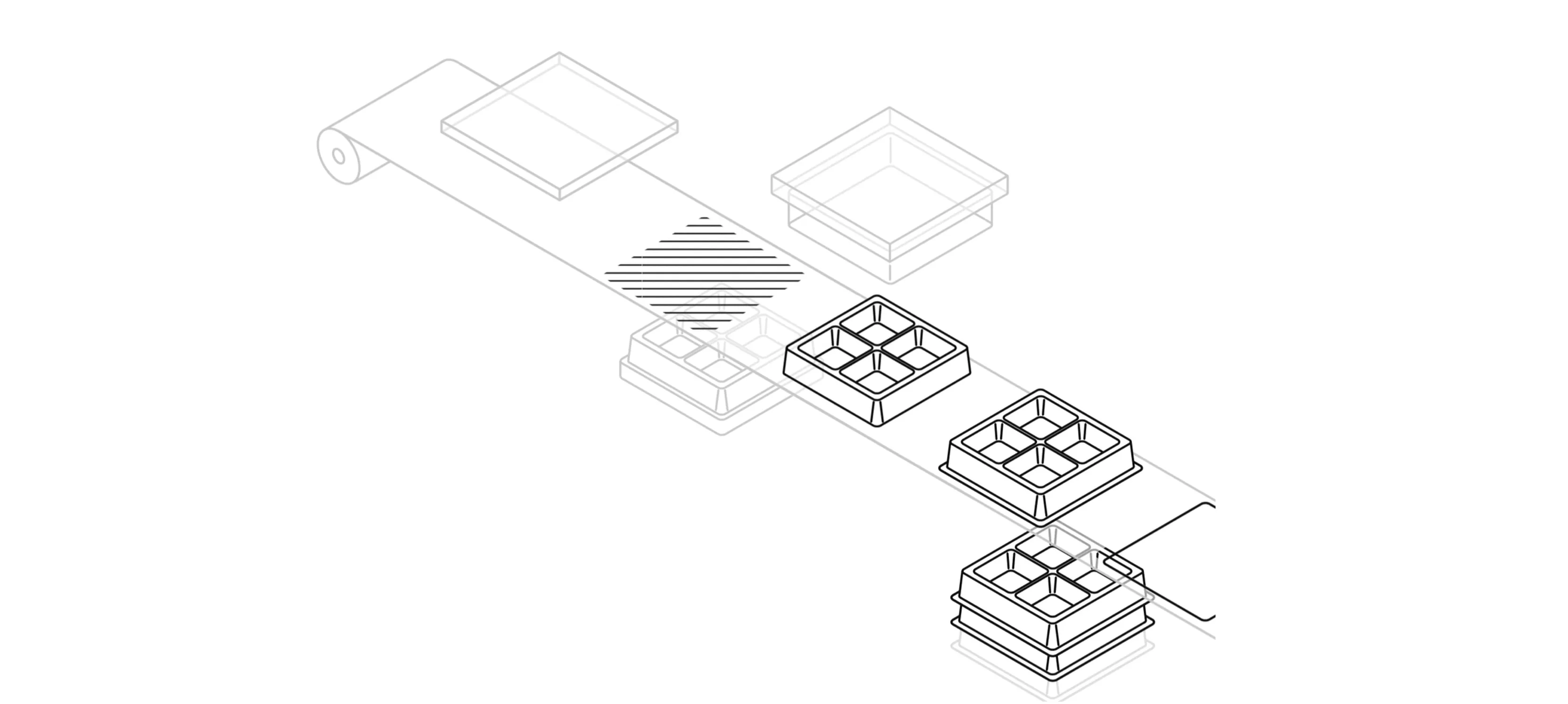 Tiefziehen von der Folie