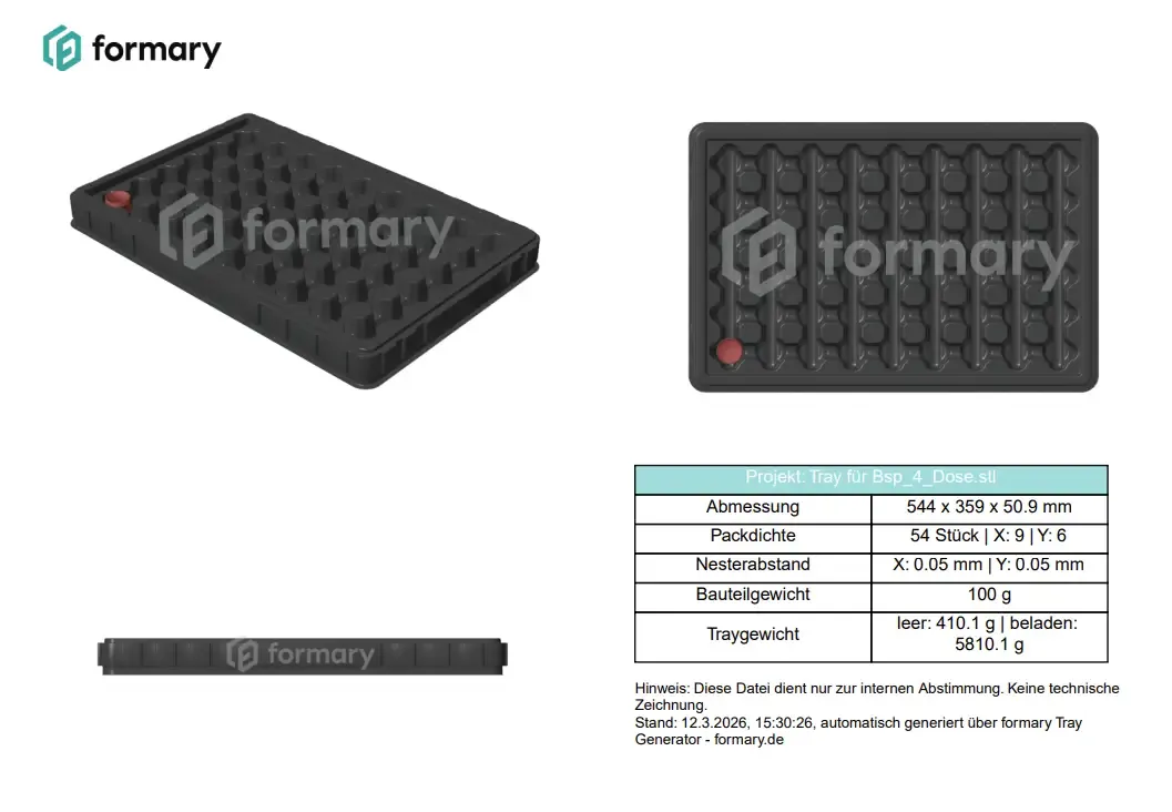 Tray-Konzept als PDF