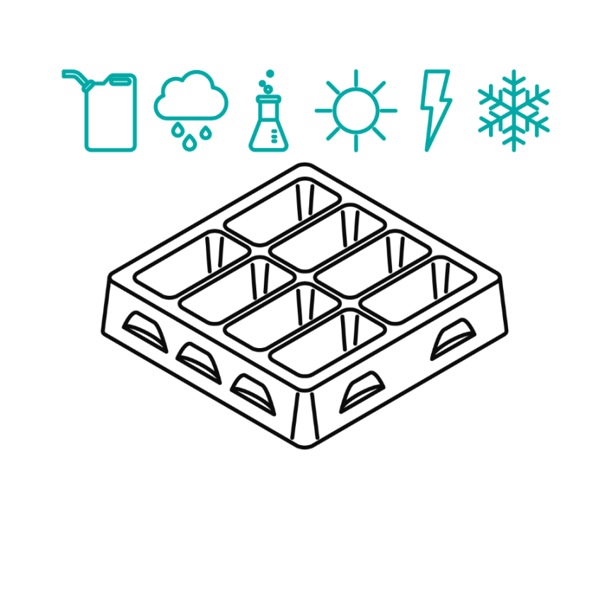 Tray Verpackung_Schutz