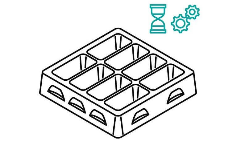 Trays als Mehrwegverpackungen
