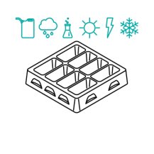 Widerstandsfähigkeit von Trays