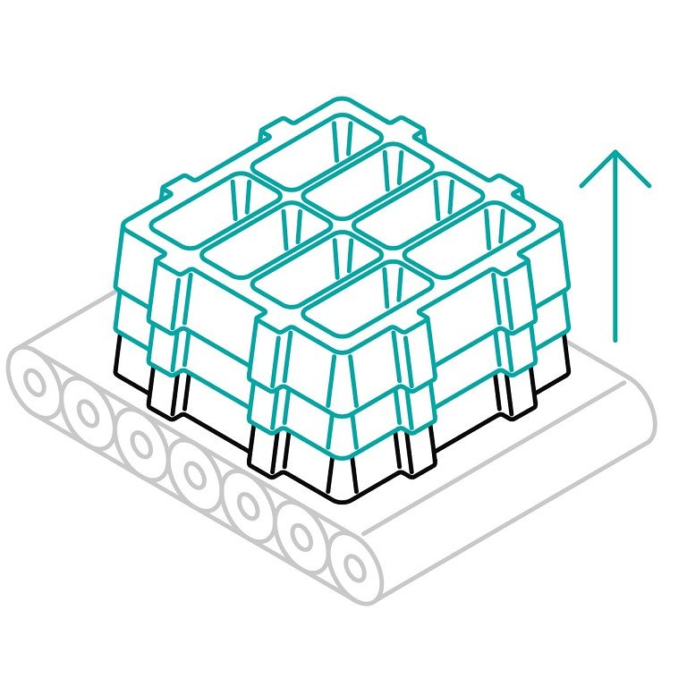 Stapelung von Tiefziehtrays