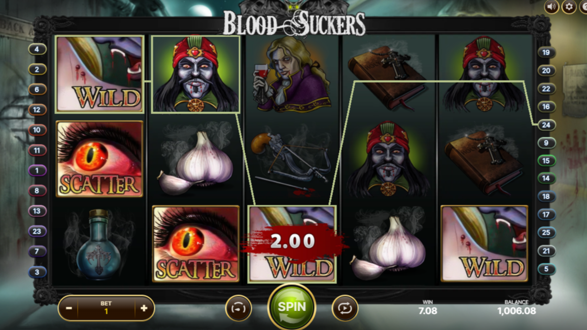 Blood Suckers – играть бесплатно в демо | GamblingShot