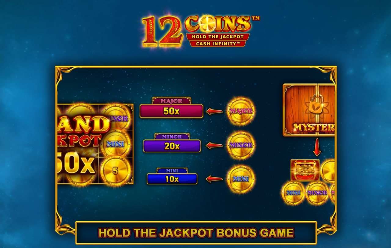 12 Coins – грати безкоштовно в демо | GamblingShot