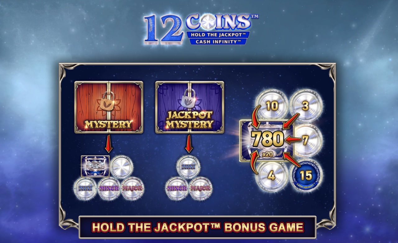 12 Coins Grand Platinum Edition – грати безкоштовно в демо | GamblingShot