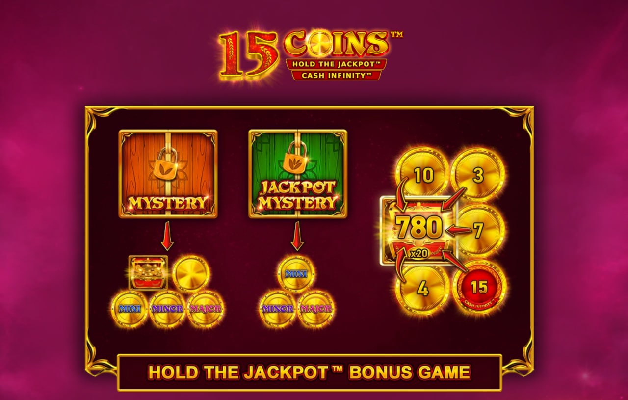 15 Coins Grand Gold Edition – грати безкоштовно в демо | GamblingShot