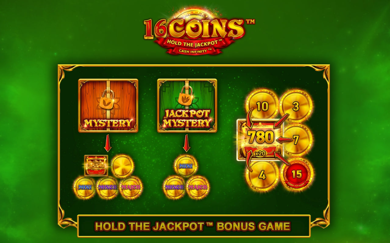 16 Coins Grand Gold Edition – играть бесплатно в демо | GamblingShot