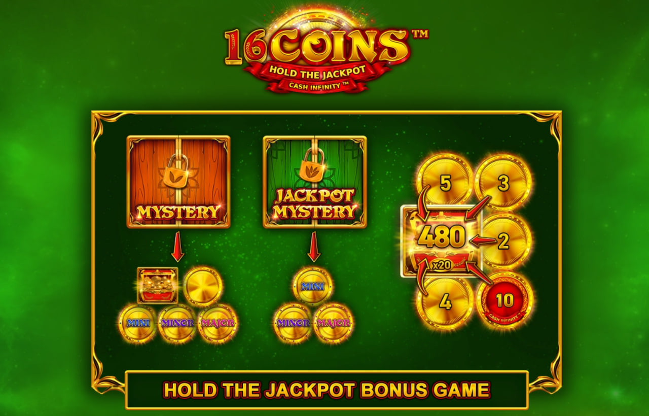 16 Coins – грати безкоштовно в демо | GamblingShot