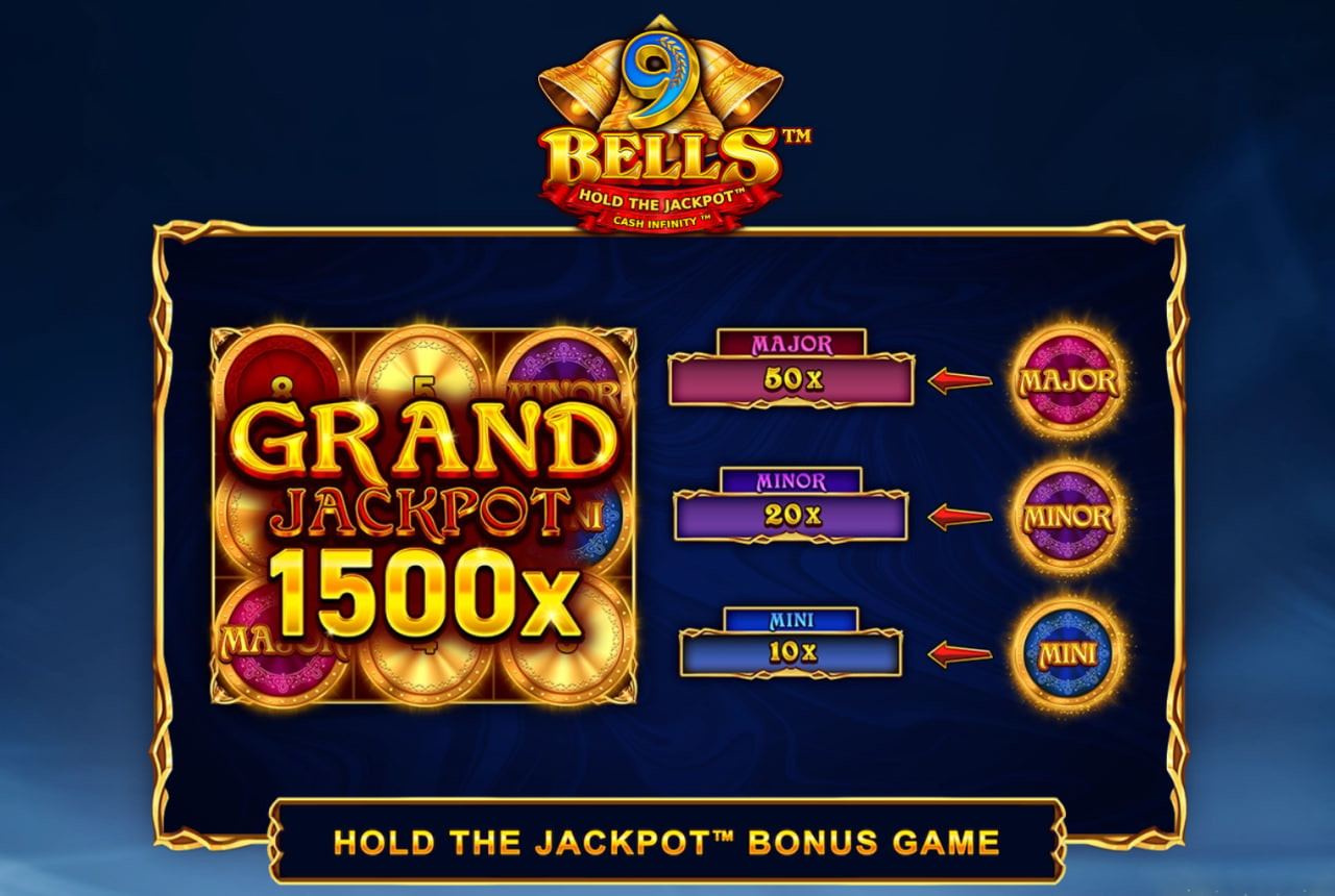 25 Coins – грати безкоштовно в демо | GamblingShot