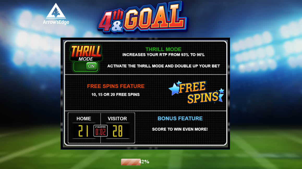 4th and Goal – грати безкоштовно в демо | GamblingShot