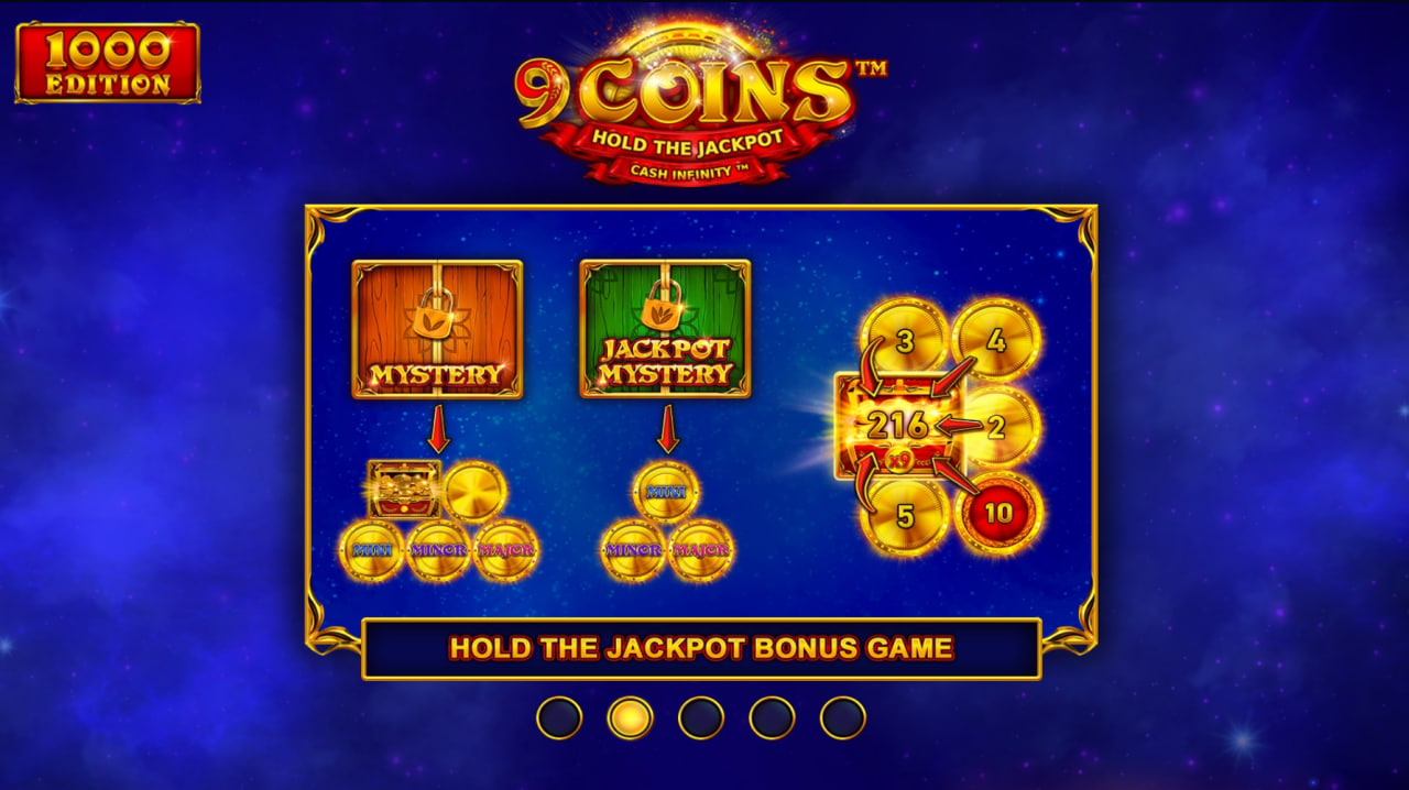 9 Coins 1000 Edition – грати безкоштовно в демо | GamblingShot