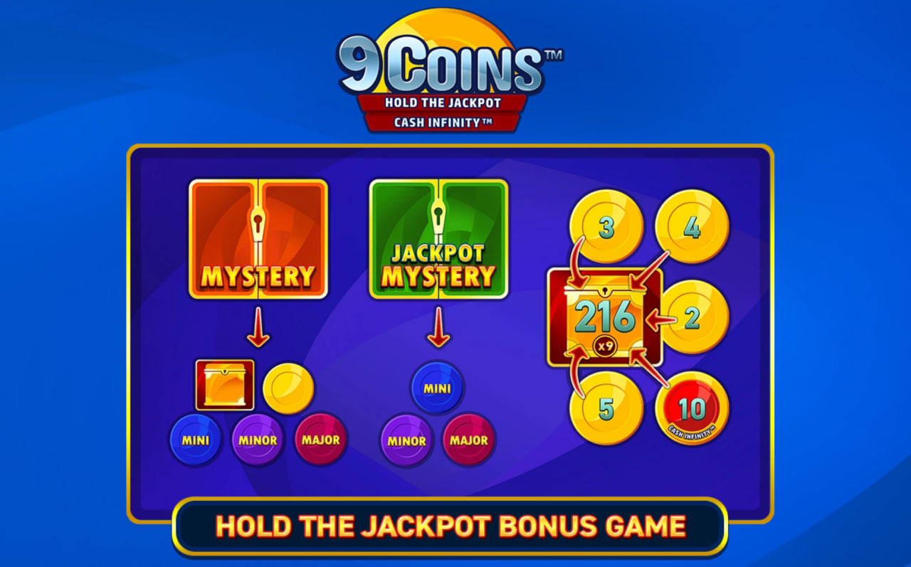 9 Coins Extremely Light – play free demo | GamblingShot